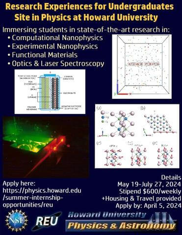 REU Application poster 2024. Apply at https://physics.howard.edu/summer-internship-opportunities/reu