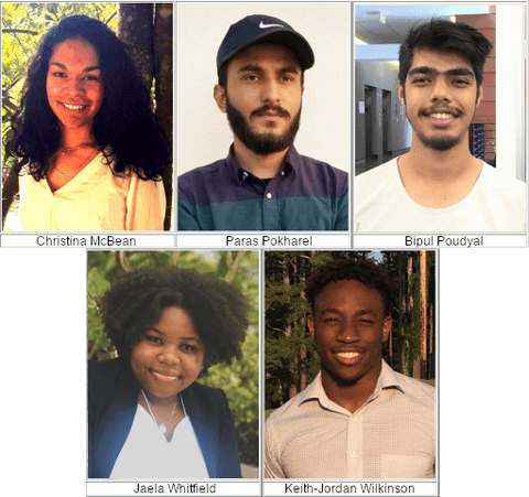 Anand Batra Spring 2021 Awards